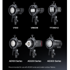 Godox S3 Adaptateur de Type-S (Bowens) pour Flash - Accessoires Studio - Concept Store Photo